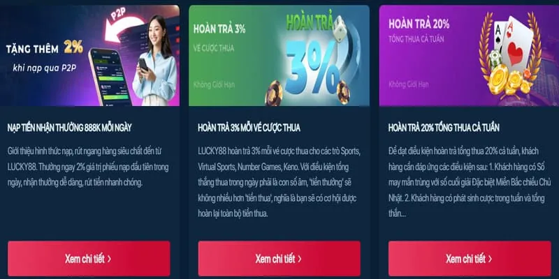 Hướng dẫn cách nhận khuyến mãi tại hi2999 nhà cái